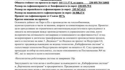 Индустрия 4.0